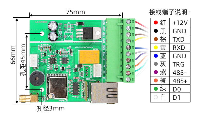 Moduł UHF RFID 915M czytnik modułów UHF moduł czytnika kart identyfikacyjnych o częstotliwości radiowej wbudowany 4